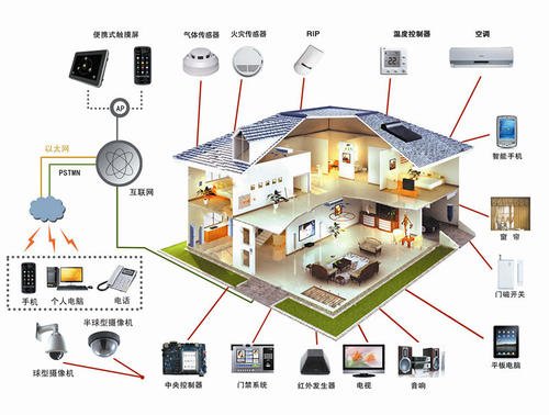 智能家居新銳對決 SEGOO小潔體驗館，能否挑戰小米、海爾的控制集成霸主地位？